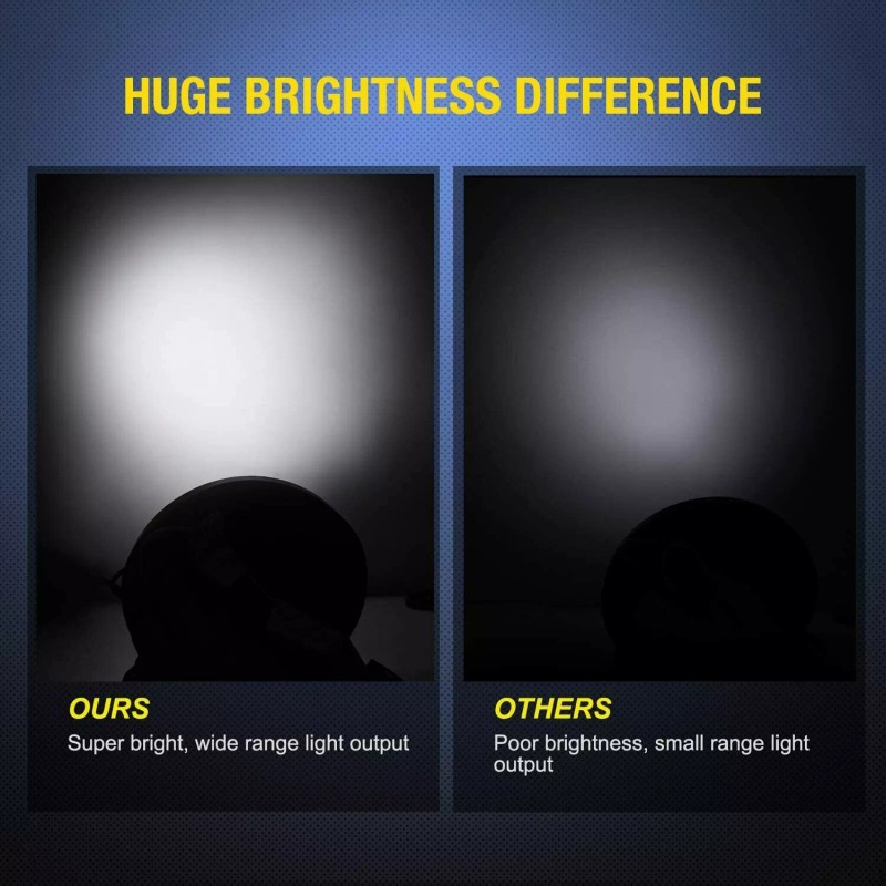 Nilight 2PCS 4" White Round LED Reverse Back Up Light