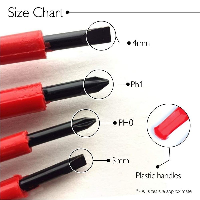 Steexu Electricians Screwdriver Set - Insulated Screwdrivers Set - Precision