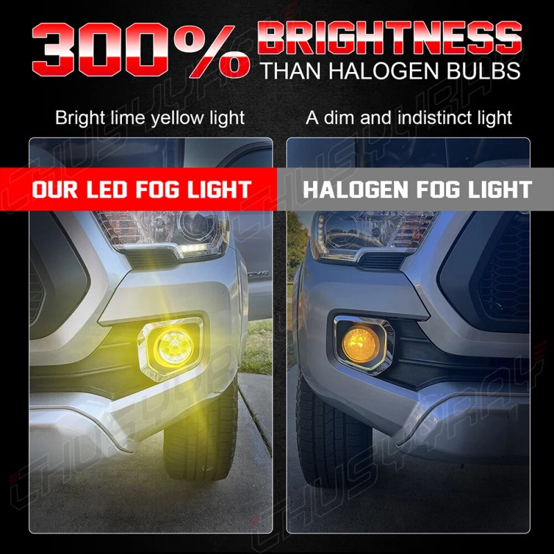 CHUSYYRAY LED Fog Light Lamps 12V front Bumper Right&Left Side