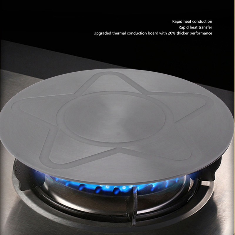 Heat Diffuser Quick Thawing Heat Conduction Simmer Plate Anti Slip