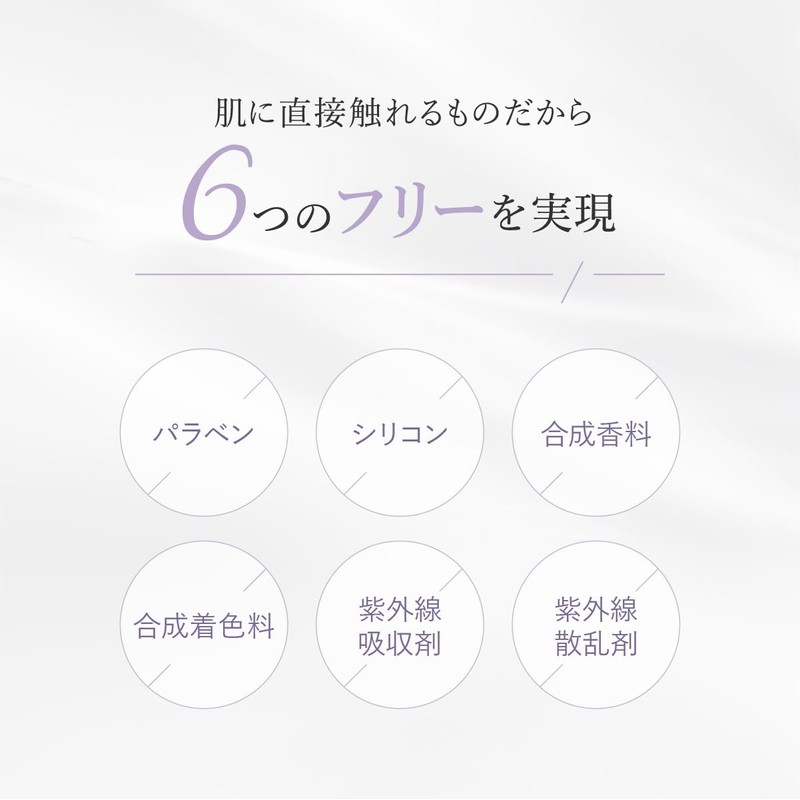 Cellnote. Bflat GEL Body Makeup Gel Tightening Bust Legs Arms