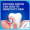 Sensodyne Extra Whitening Toothpaste for Sensitive Teeth Whiten - 4
