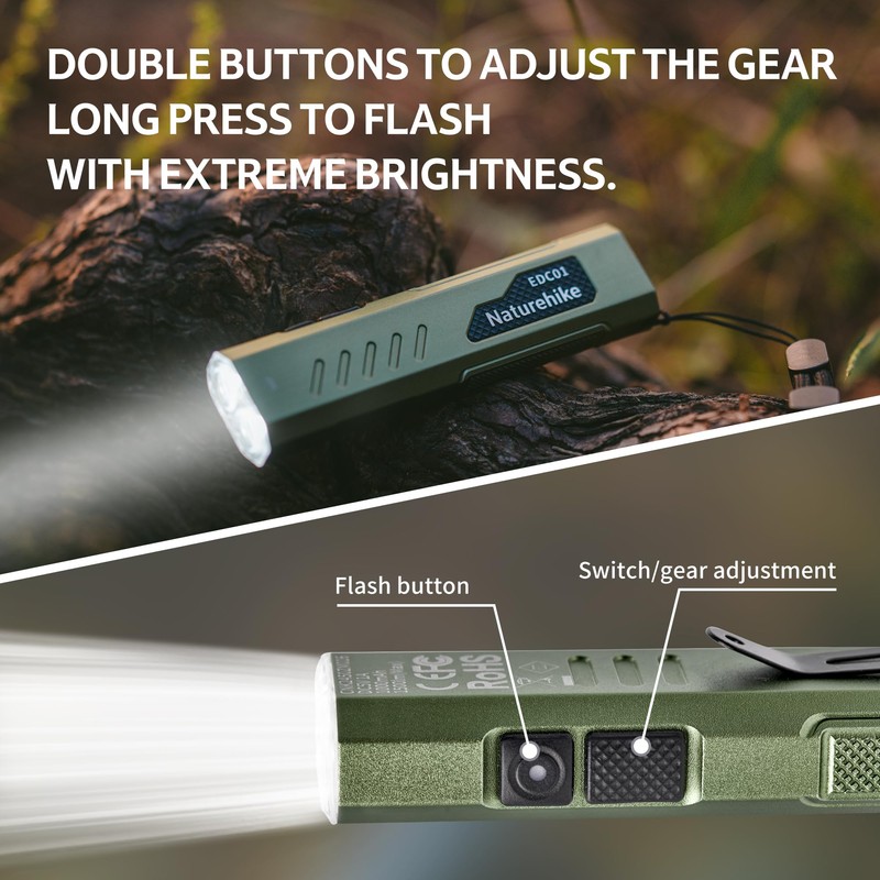Naturehike Lumius Torch Small and Portable with 1500 lm Brightness