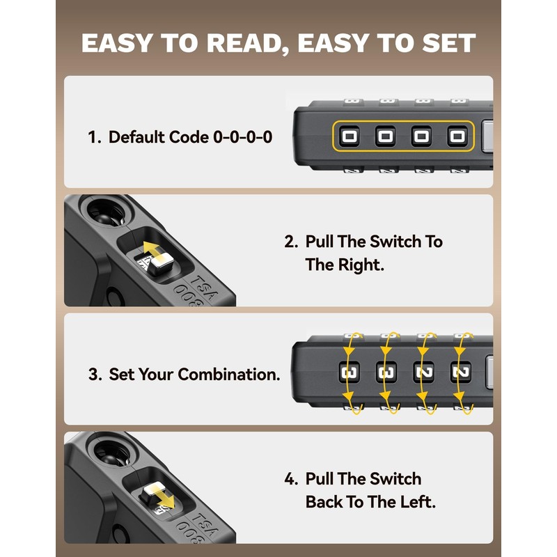 LUGGEX TSA Locks for Luggage, One-Button Reset TSA Approved Luggage