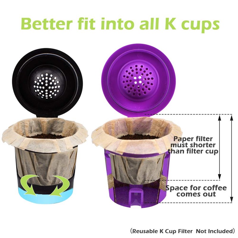 CAPMESSO Disposable Coffee Paper Filters, 100 Count Keurg Cup Coffee