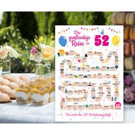 Gifts for 52nd Birthday Woman and Man - Gifts for Women from 52 Years - Beautiful Birthday Card 52 Man and Woman - Birthday Decoration 52th Birthday Men and Women - Card 1973