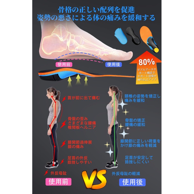 KIWAMI Insole, Arch Support, Anti-Fatigue, Shock Absorbing, Standing Work, Foot