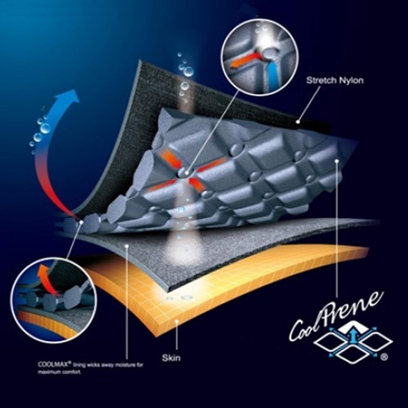 LP Support 706CA Knie-Bandage - Kompressionsbandage, Größe:M, Farbe:schwarz