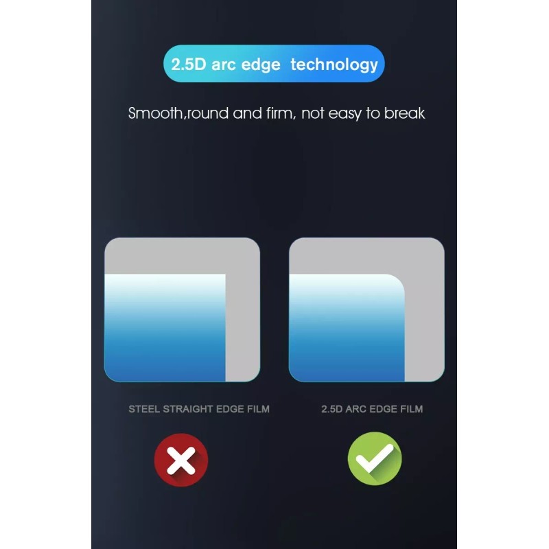 DJI 4X Tempered Glass Screen Protector for DJI RS 3/DJI