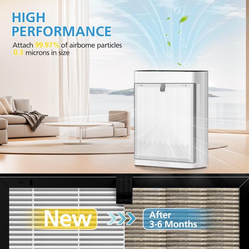 APH3000 Replacement Filter Compatible with KNKA APH3000 Air Purifier for