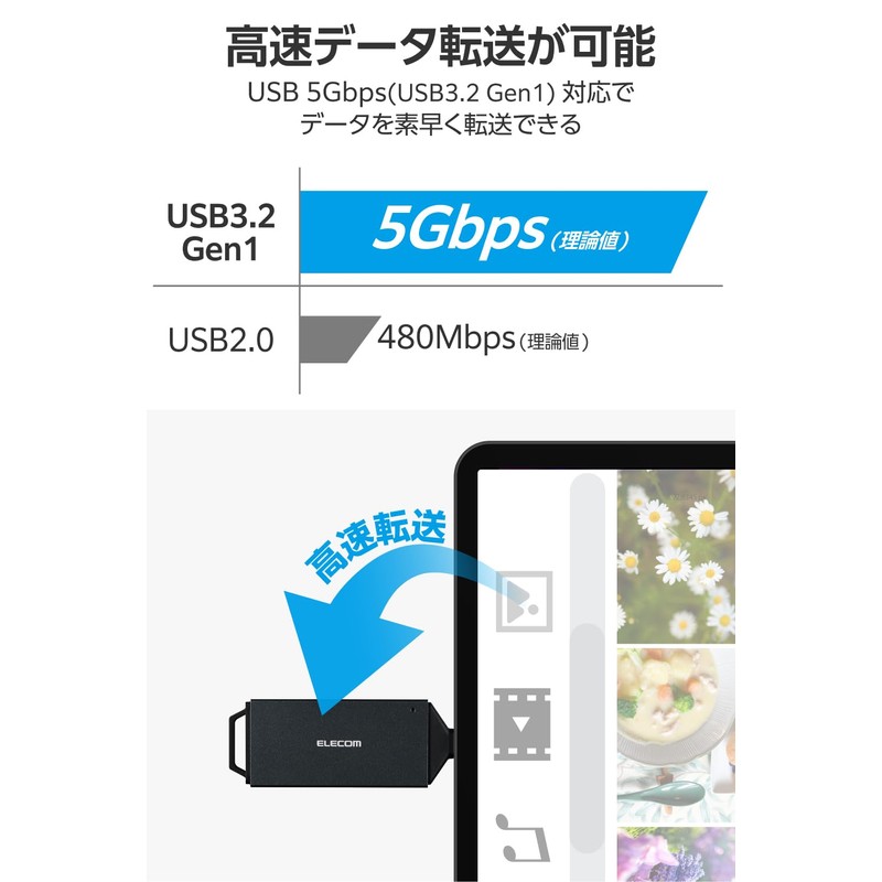 Elecom MR3C-D206BK/EC Memory Card Reader, USB Type-C Direct Insertion Type,