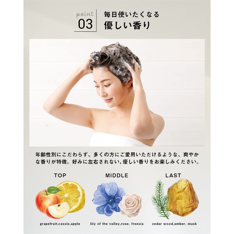 LUTY Rooty Treatment, Beauty Salon Exclusive Product, Rinse Out, Damage