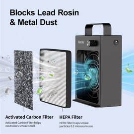 BlueDate HEPA Solder Fume Absorber Remover Fume Extractor Anti-Smoke Absorber DIY Work Fan for Soldering Station, Hand Engraving, Jewelry Soldering Use with HEPA Filter