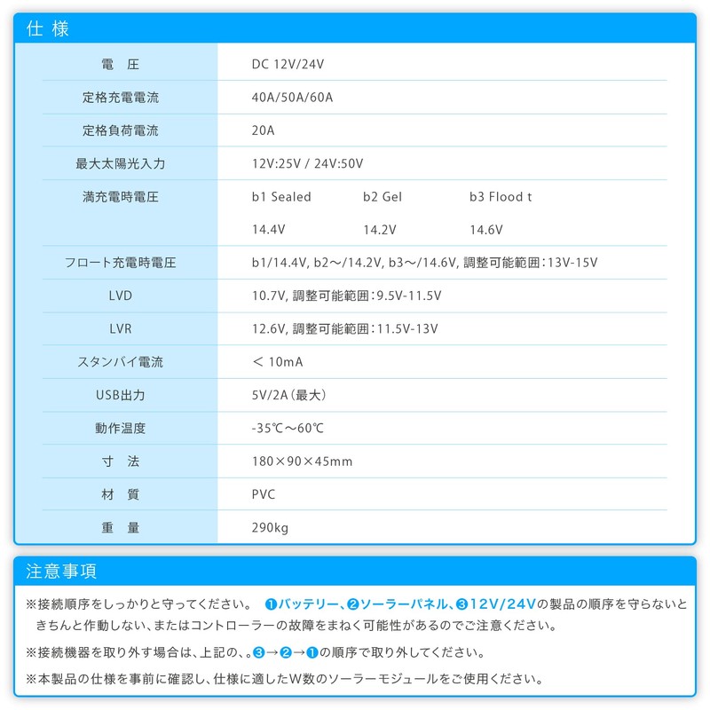 Cure Charge Controller, Solar Panel, PWM 50A, PWM Control, 12V/24V,