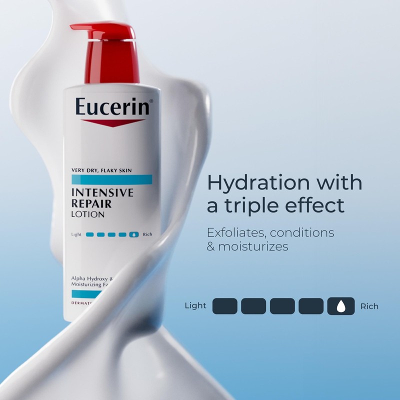 Eucerin Intensive Repair Body Lotion For Dry Skin With Alpha
