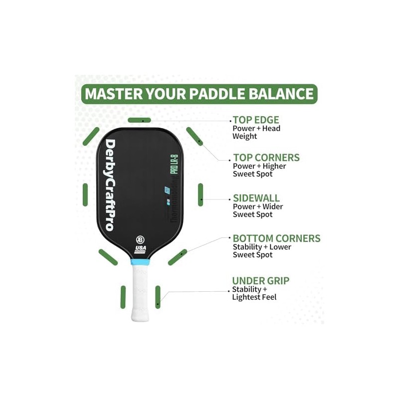 Pickleball Paddle Weight Tape Strips for Balance Setup, Adhesive Tuning