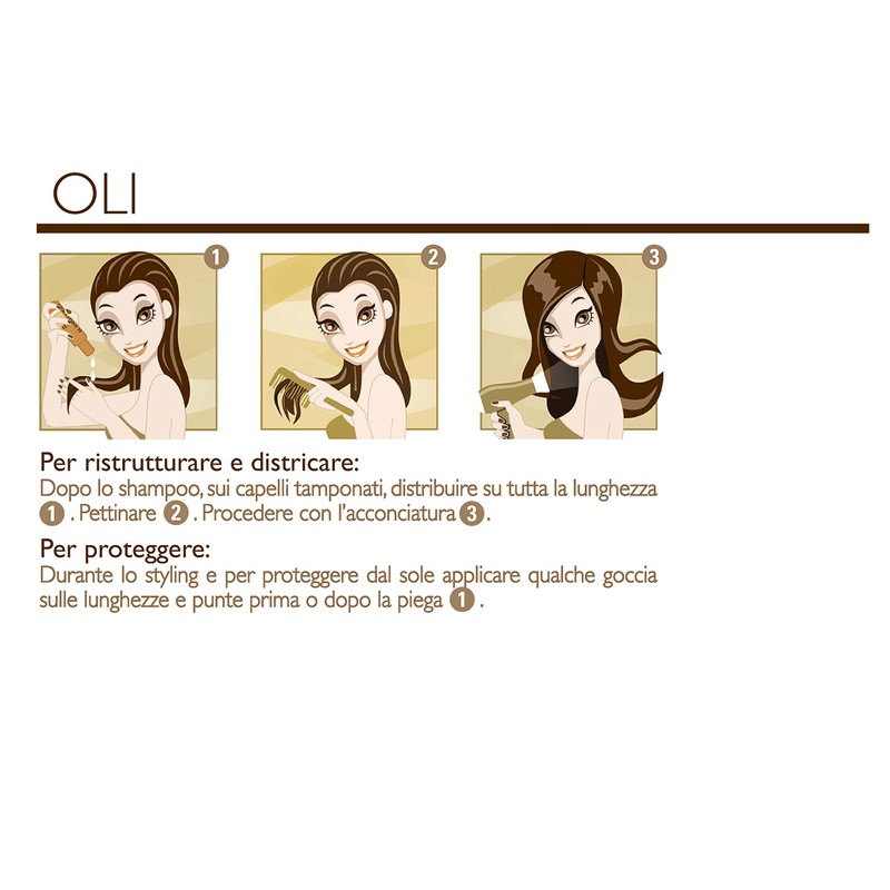 Keramine H Moisturising Oil 115g