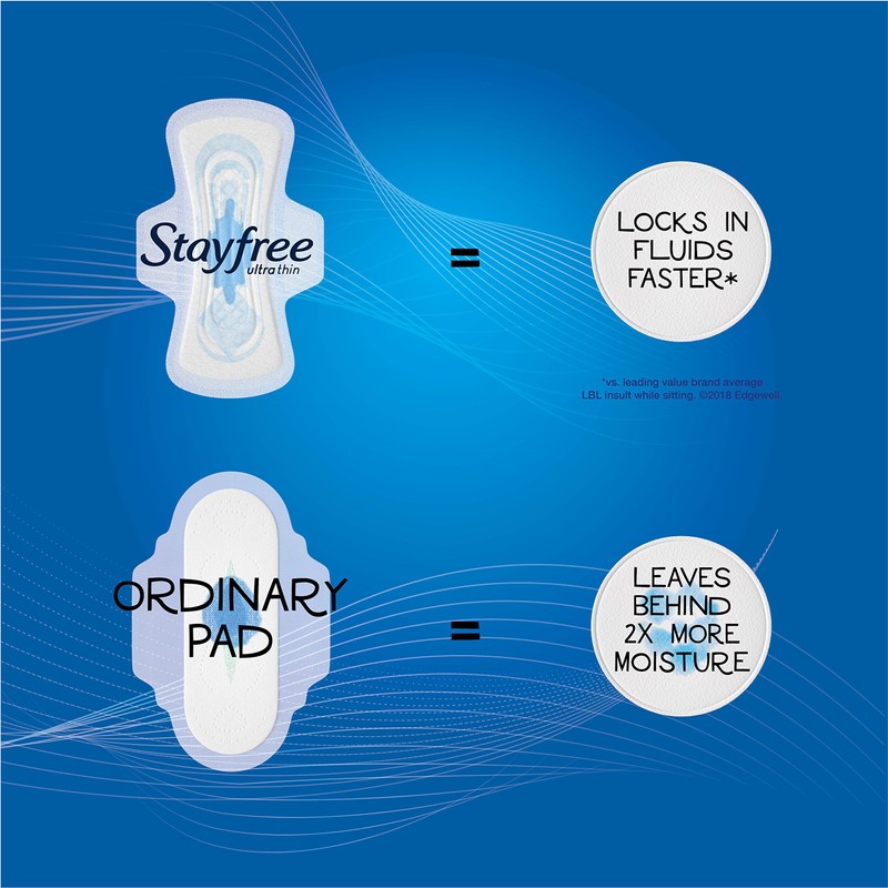 Stayfree Maxi Super Long Pads For Women, Wingless, Reliable Protection