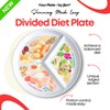 j&m Your Plate: Divided Portion Control Diet Plate for Adults