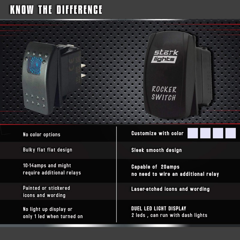 FUEL PUMP - Green - Switch Dual Light - STARK