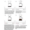 Espressos Scale with Timer 5000g/0.1g Drip Coffee Scale Small and