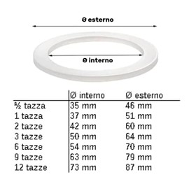 Saraoriginalshop Set of 2 Guranzioni 1 Filter 1 Universal Replacement Funnel for Moka Compatible with Bialetti Compatible with Pedrini and Others Available in 5 Sizes (9 Cups)