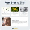 Rhodiola Rosea Capsules High Strength - 600mg 3% Rosavins 1%