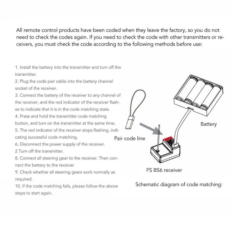 RC Receiver 2.4GHz AFHDS2A 6CH With Gyroscope Function RC Transmitter