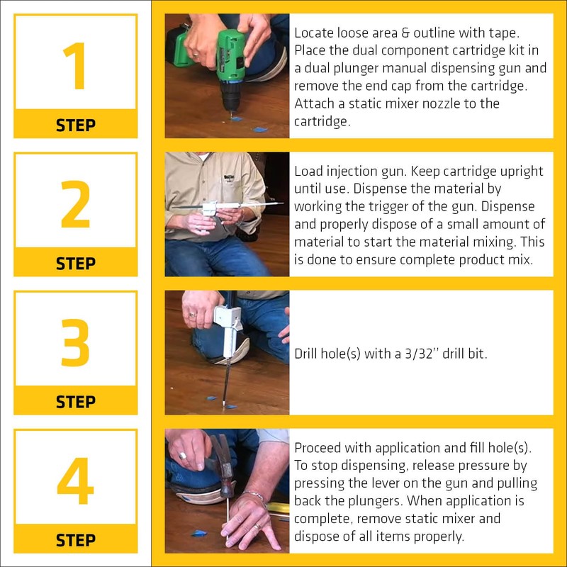 Sika DriTac - Floor Repair Adhesive - SW-1 Solid Wood