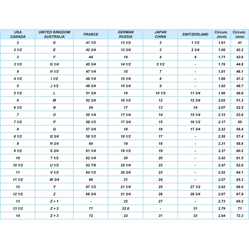 Cushion Cut Synthetic Blue Sapphire 925 Sterling Silver Stack/Stackable Solitaire