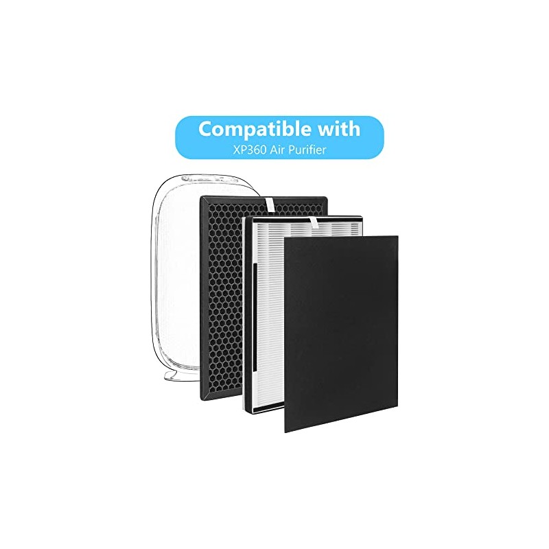 Breabetter XP360 Replacement Filter Set Compatible with Purafide XP360 Purifier,
