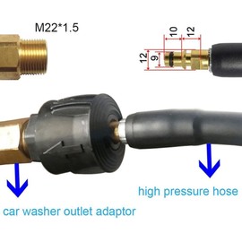 M22 High Pressure Washer Adapter, Pressure Pipe Quick Connector Converter Fitting for K Series Pressure Washer