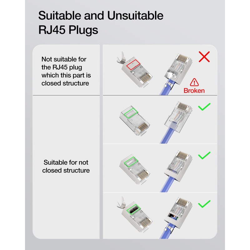 VCE RJ45 Crimper Pass Through, Ethernet Crimping Tool for Cat6
