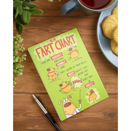 Birthday Card for Him - Funny Birthday Card for Men - Featuring Hilarious Fart Poem