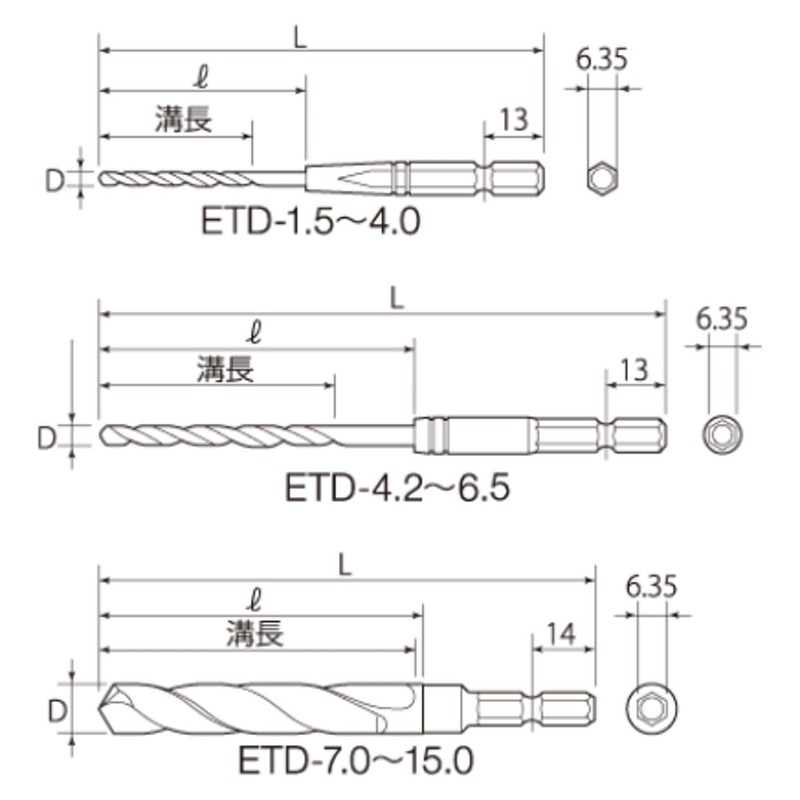 TOP ETD-3.6 ETD-3.6 Hex Shank for Electric Drills, Iron Work