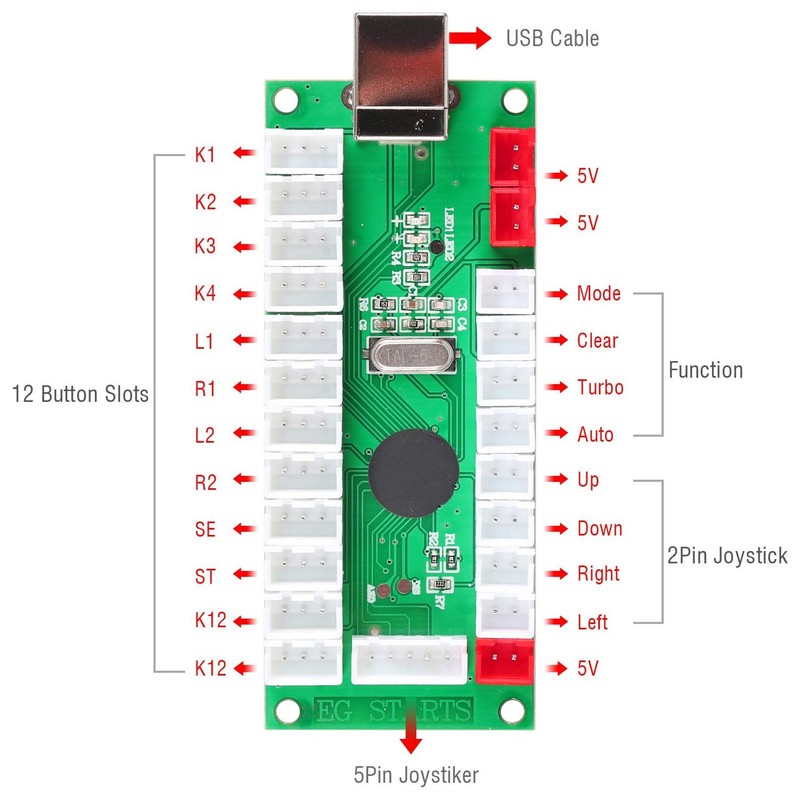 EG STARTS 2 Player Arcade Games DIY Kit Parts 2