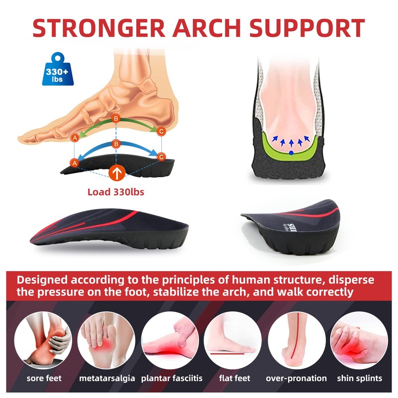 Plantillas ortopédicas para fascitis plantar, insertos de soporte de arco