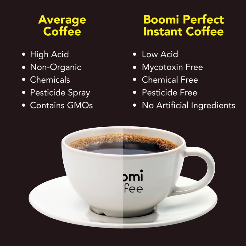 Boomi Premium Single Origin Instant Coffee Powder | Medium Roast,