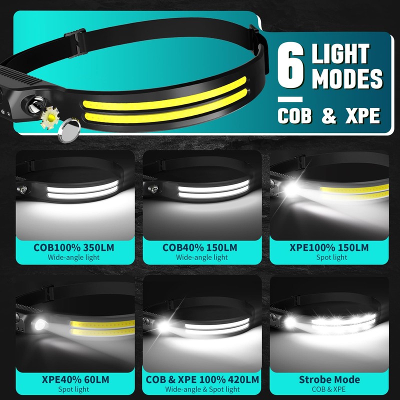 Rechargeable Headlamp 8 Pack, LED Headlight Flashlight Super Bright with