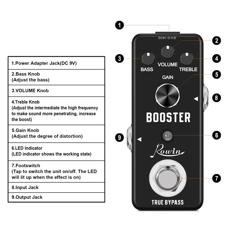 Rowin Distortion BOOSTER Guitar Effect Pedal LEF-318
