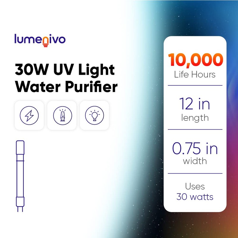 lumenivo 30W UV Light Water Purifier Replacement Lamp for Aquasana