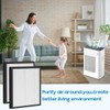 T356 Air Filter Replacement compatible with Trucozie T356 Air Puri