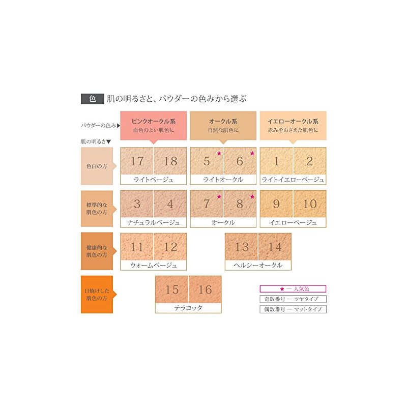 Ya-Man OM17028-45 Only Mineral Foundation 0.2 oz. (7 g)