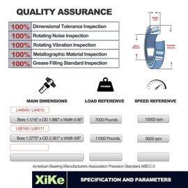 XiKe 2 Set Trailer Bearings Kit L68149/L68111 and L44649/L44610, Fits for 1-3/8'' to 1-1/16'' 3500 Lbs Axles Trailer Wheel Hub with 171255TB Seal OD 1.719'', Dust Cover and Cotter Pin.