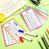 17 Pcs Multiplication Flashcards with Dry Erase Markers and Rings
