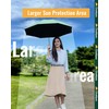 Chakipee Umbrella Windproof Strong Compact Umbrellas - Automatic for Women