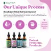 Rejuvica Health Balanced Femme - Advanced Female Balance Support Supplement