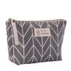 Shuiniba Portable Large Capacity Print Cosmetic Bag Travel Makeup Bag