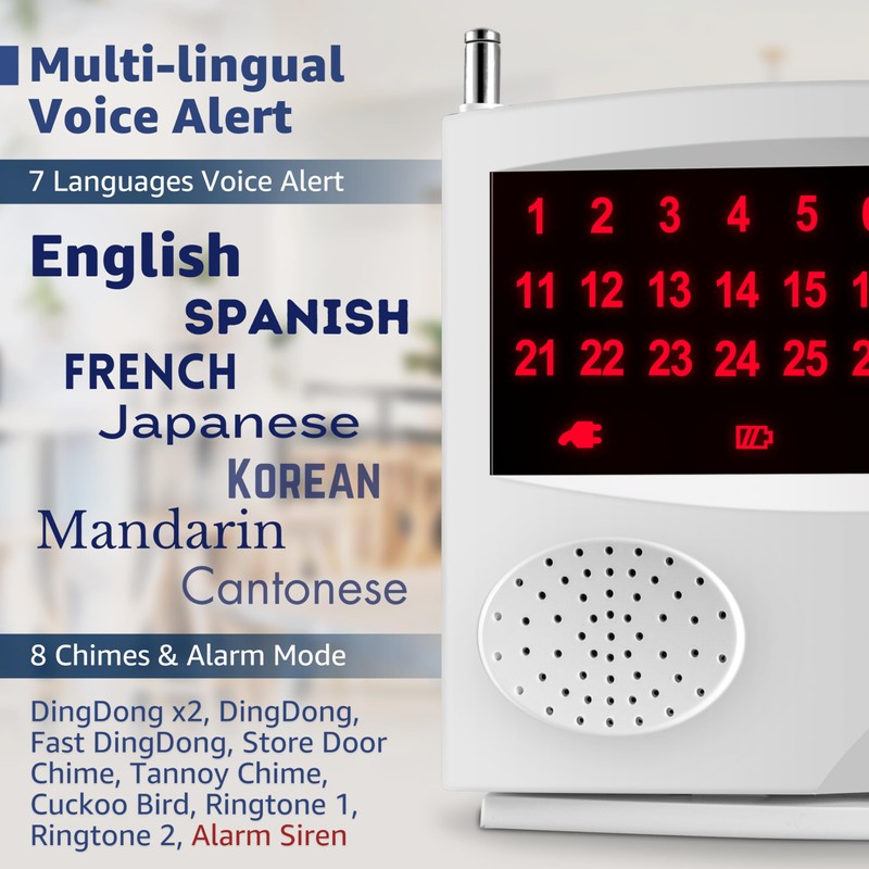 SYNLETT Nurse Call System Caregiver Pager Call System with 10