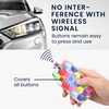 kwmobile Car Key Case Compatible with Renault 4-Button Smartkey Car